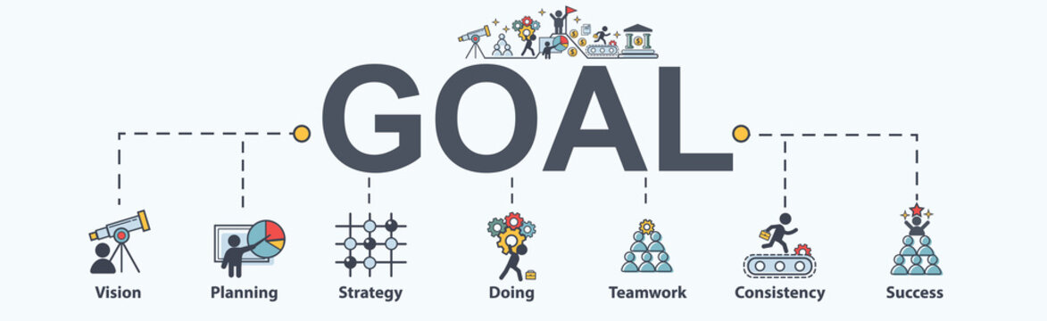 Goal banner web icon set, vision, planning, target, Strategy, doing, teamwork, consistency for success. minimal vector infographic concept.