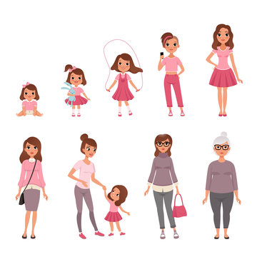 Life cycles of woman, stages of growing up from baby to woman vector Illustration