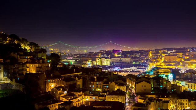 Aerial night time-lapse view of the lights of the city and the iconic 25th of April bridge in Lisbon
