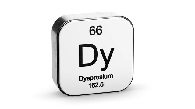 Dysprosium element symbol from the periodic table on white metallic rounded square icon 3D animation