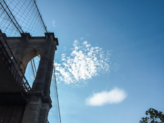 Bridge with blue sky