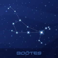 Constellation Bootes, Herdsman, night star sky