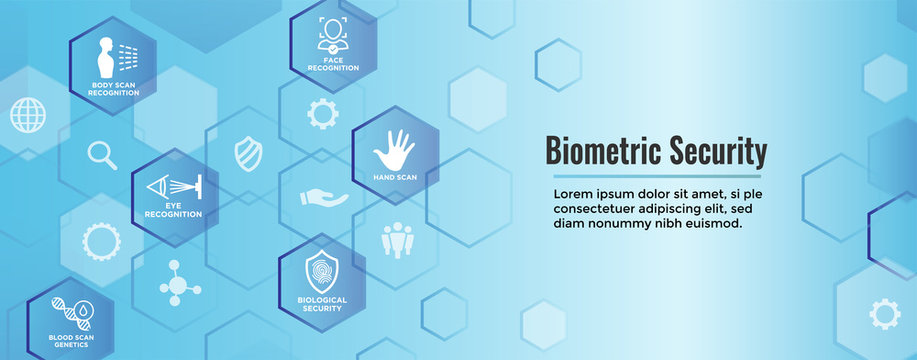 Biometric Scanning Web Banner - DNA, fingerprint, voice scan, tattoo barcode, etc