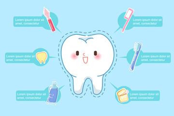 tooth with dental care