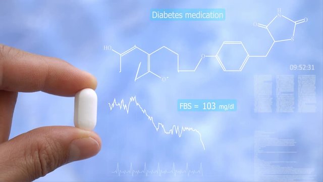 drug in hand : diabetes medication hologram drug chemical structure in futuristic technology for patient 
