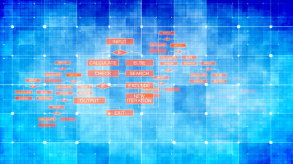 Blue algorithms backdrop with red buttons