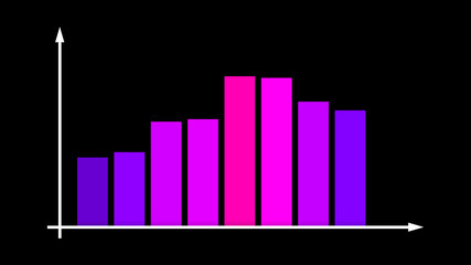 Colorful Business Bar Graph with Axes