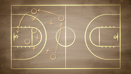 Sport field scheme with zeroes and crosses