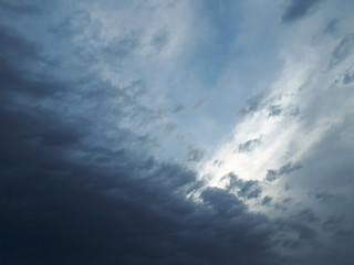 Photo of a cloudy sky