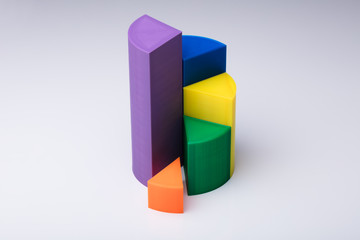 Fototapeta premium 3d Pie Chart