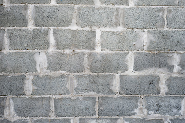 A brick wall texture background