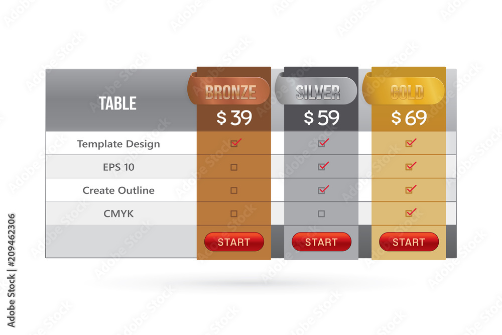 Wall mural Vector of pricing table design template for website and application.