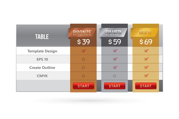 Vector of pricing table design template for website and application.