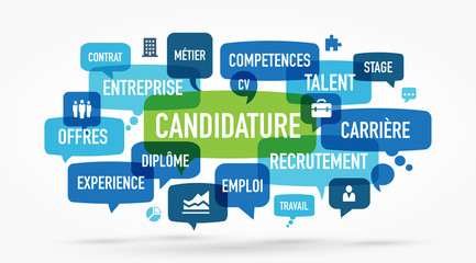 candidature