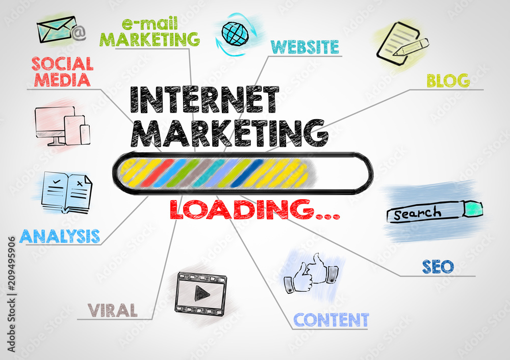 Canvas Prints internet marketing, technology and advertising concept. chart with keywords and icons on gray backgr