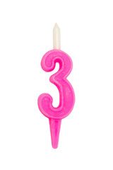 Birthday candles number