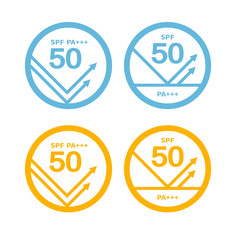 Sun block for summer sun protection,cosmetic obejects