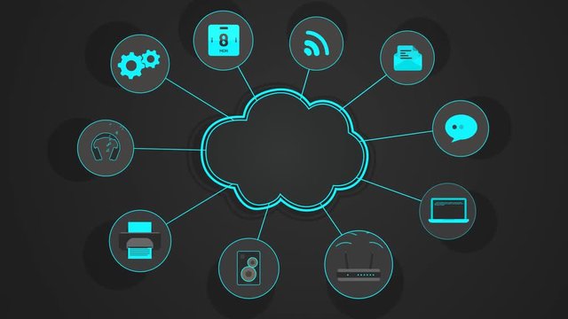 Cloud computing concept design with icons showing services of network connection