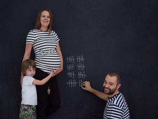 happy family accounts week of pregnancy