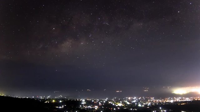 A moving time-lapse of the milky-way galaxy above a town on the edge of Lake Victoria Uganda