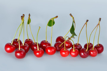 red cherry