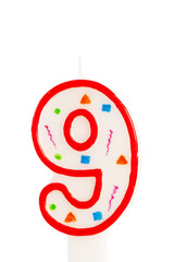 Birthday candles number