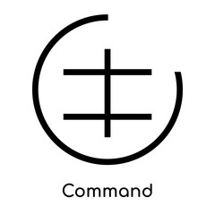 Command icon vector sign and symbol isolated on white background, Command logo concept, outline symbol, linear sign
