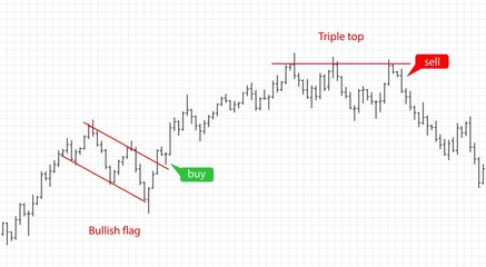 Bar financial data graph. Forex stock crypto currency trading pattern.