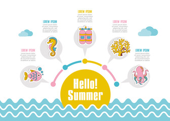 Summer icon . Summertime, vacation infographics