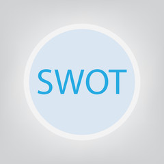 SWOT (Strengths Weaknesses Opportunities Threats) concept- vector illustration