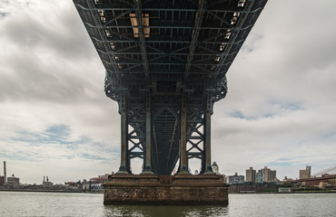 ponte vista da sotto