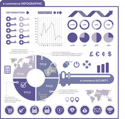 Vector eCommerce Infographic Elements