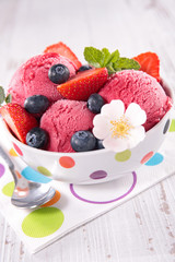 bowl of ice cream ball