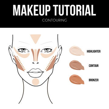 Makeup Tutorial Contouring Contour And