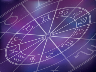Zodiac signs background. Astrological round calendar. Zodiacal vector horoscope circle. Cosmos. Aquarius, libra, leo, taurus, cancer, pisces, virgo, capricorn, sagittarius, aries, gemini, scorpio