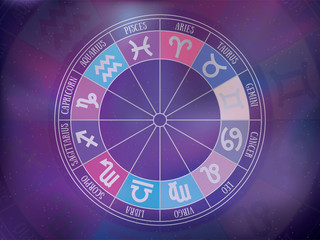 Zodiac signs background. Astrological round calendar. Zodiacal vector horoscope circle. Cosmos. Aquarius, libra, leo, taurus, cancer, pisces, virgo, capricorn, sagittarius, aries, gemini, scorpio
