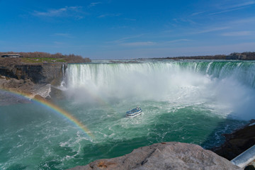 Niagra Falls
