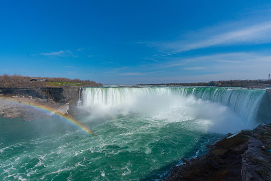 Niagra Falls