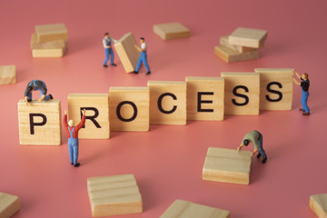 Concept of business process.