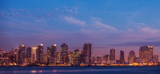 City of San Diego California