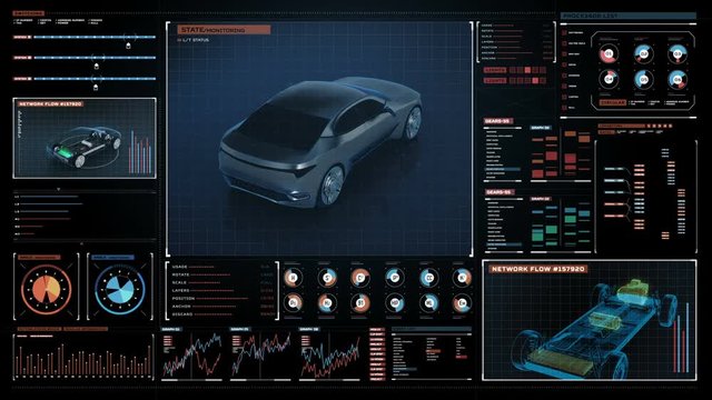 Rotating Electronic, hybrid, lithium ion battery echo car. scanning view in Digital futuristic display interface. eco-friendly future car. 4k movie.