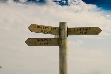 Himmlische Wegweiser