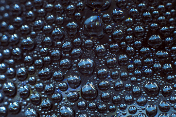 experiments with glycerin and water