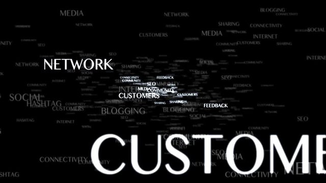 Social Network Keywords Animation, Alpha Matte, Rendering, Background, Loop, 4k

