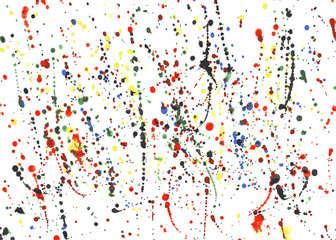 watercolor blots pattern texture jpg