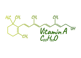 Vitamin A Label and Icon. Chemical Formula and Structure Logo. Vector Illustration