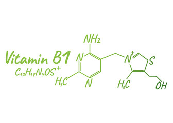 Vitamin B1 Label and Icon. Chemical Formula and Structure Logo. Vector Illustration