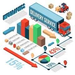 Naklejka premium Delivery Isometric Infographics