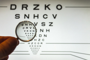 negative concave ophthalmic lens on a blurred background of the ETDRS eye test