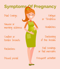 Infographics: symptoms of pregnancy. Banner happy pregnant woman. Flat style.